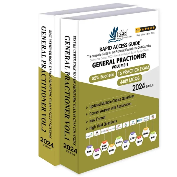 Rapid Access Guide 2024 Edition For General Practitioner