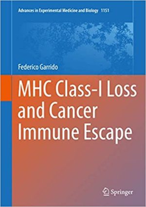 MHC Class I Loss and Cancer Immune Escape