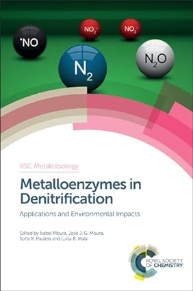 Metalloenzymes in Denitrification Applications and Environmental Impacts