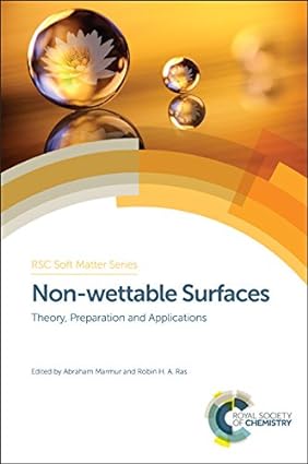 Non wettable Surfaces Theory Preparation and Applications