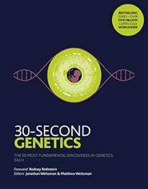 30 Second Genetics