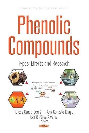 Phenolic Compounds Types Effects and Research