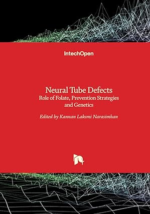Neural Tube Defects Role of Folate Prevention Strategies and Genetics