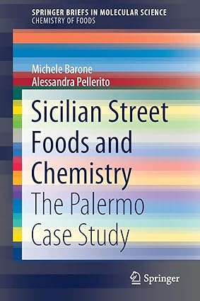 Sicilian Street Foods and Chemistry The Palermo Case Study