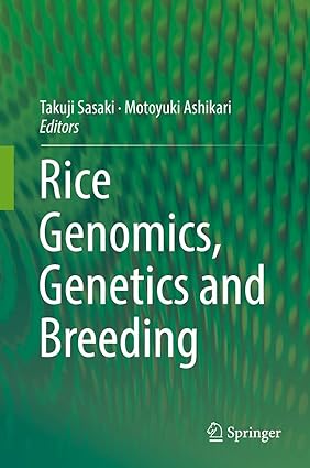 Rice Genomics Genetics and Breeding