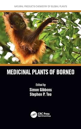 Medicinal Plants of Borneo