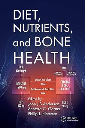 Diet Nutrients and Bone Health