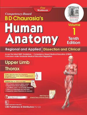 BD Chaurasias Human Anatomy 10th Edition Volume 1 Regional and Applied Dissection and Clinical Upper Limb and Thorax