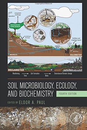 Soil Microbiology Ecology and Biochemistry